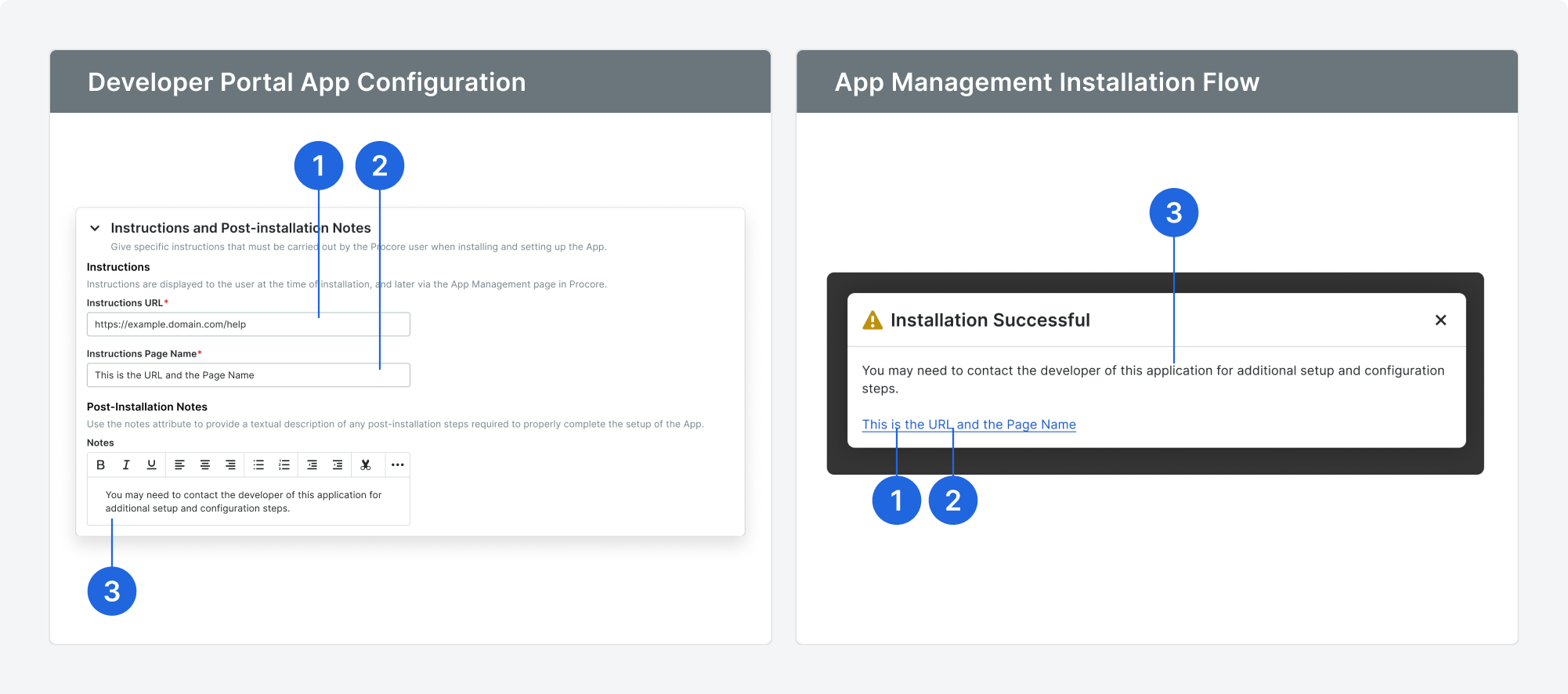 Post Install Steps